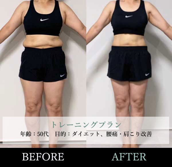 トレーニングプラン