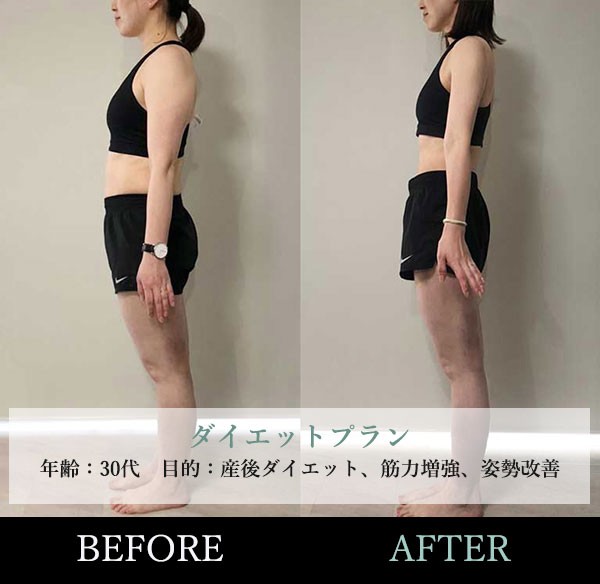 トレーニングプラン